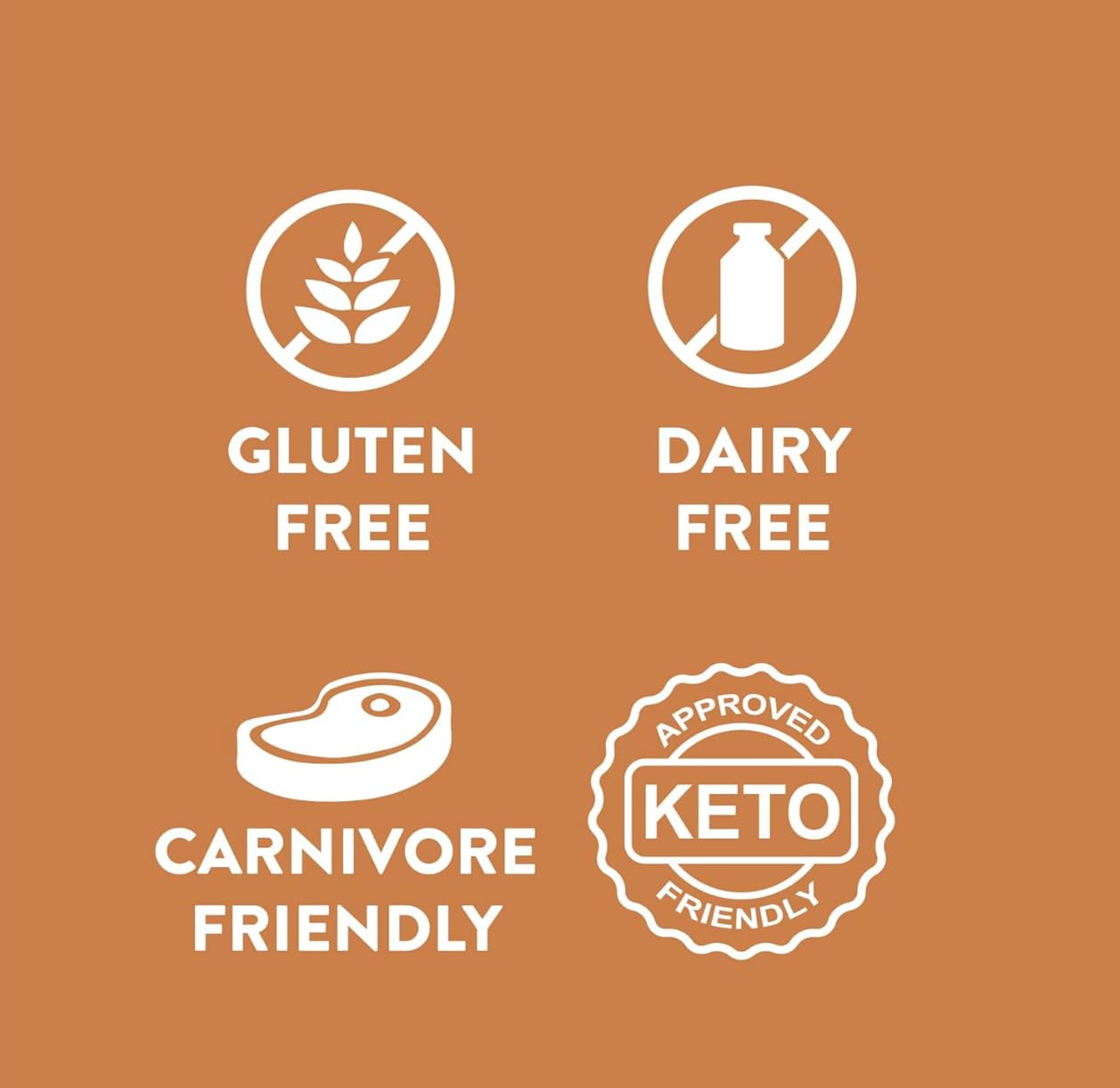 Fatworks 100% Grass Fed & Grass Finished, Pasture Raised Beef Tallow, Artisanally Rendered, WHOLE30 Approved, KETO, PALEO, 28 oz.