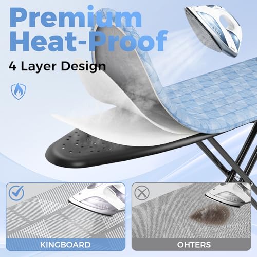 KINGBOARD Ironing Board with Silicon Iron Mat, Heavy Duty Leg 13x43 Blue | Compact Ironing Board with Heat Resistant Cover, Foldable Ironing Board Wall Mount Hanger, 7 Height Adjustable Standard Size - Image 5