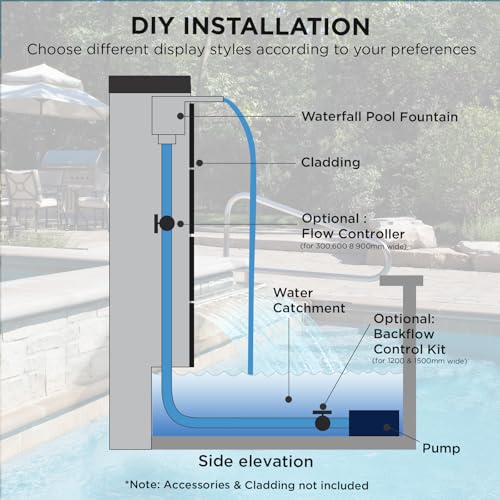 Image of Acrylic Pool Fountain Waterfall with LED Lights - 11.8 inch LED Strip Remote Control with 18 Colors, Smooth Water Flow & Cascade Blade, Easy Installation for Outdoor, Garden, Patio & Ponds