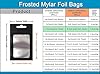 WACCOMT Pack 100 Pack Mylar Zipper Lock Food Storage Bags Resealable Foil Aluminium Pouch for Zip Bag Reusable Lock Seal Frosted (Matte Black, 7.5x12cm (3x4.7inch)(Usable Size2.6x3.3inch)) #3
