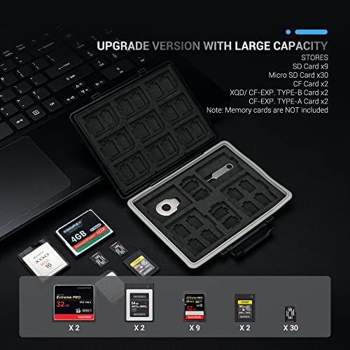 JJC 45 Slots Memory Card Case Waterproof for SD Micro SD/TF, CFexpress Type A, CFexpress Type B, XQD - Image 2