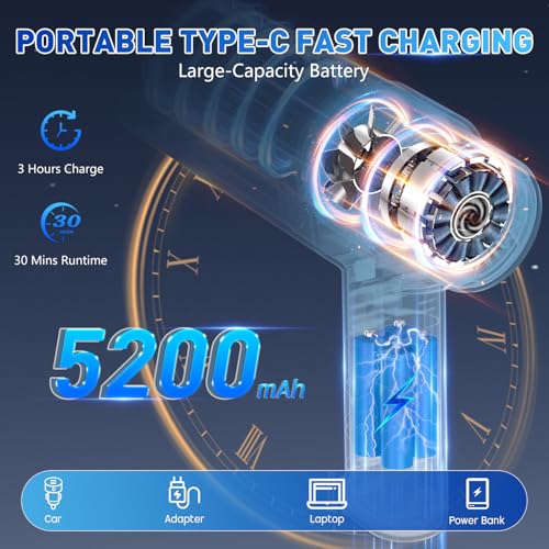 Image of KMM Handheld Car Vacuum Cleaner, 16000PA Air Duster & Vacuum Cleaner, 120W High Power Hand Held Vacuum Cordless, Portable Vacuum Rechargeable with Multi-Nozzles & LED Light for Car, Home, Pet, Office