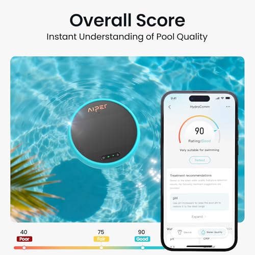 Image of AIPER HydroComm Smart Pool Monitor, 24 /7 Automatic Water Testing for Pools, Hot Tubs & Spas, 5-in-1 Accurate Digital Tester, App Control, Customized Optimization Tips