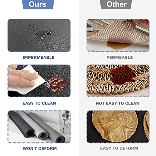 YUNJUER 6 Round Silicone Place Mats(34cm) and 6 Coasters(10cm) Set, Heat-Resistant 450 °F Place mats, Non-Slip and Washable - Image 4