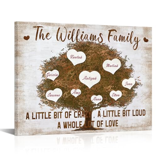 Personalized Family Name Tree Canvas Wall Art Decor 'A Little Bit...