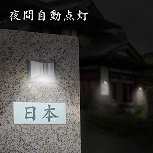 野球 大工 オークション 外灯 ソーラー おしゃれ Jch Eco Jp
