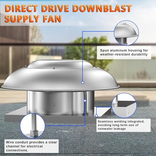 Image of Roof Mount Direct Drive Makeup Air Unit - 26 inch Downblast Supply Fan, 1 /3 HP 115V, 2400 CFM