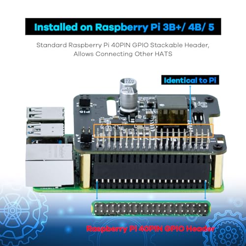 Plus de blocs secteurs encombrants grâce au POE HAT Raspberry Pi 5 4B 3B+ LAFVIN - 4