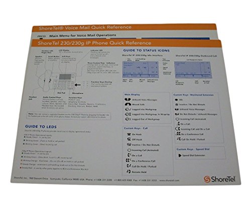Teléfono ShoreTel ShorePhone IP 230 miniatura 3