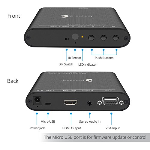 image for gofanco Prophecy VGA to HDMI Scaler Frame Converter and Adapter Deinte