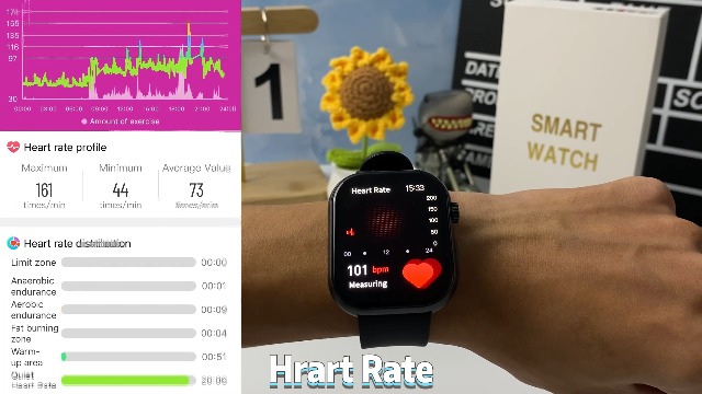 スマートウォッチ Amazon | ET587スマートウォッチ 健康管理時計 通話機能付き 睡眠 消費