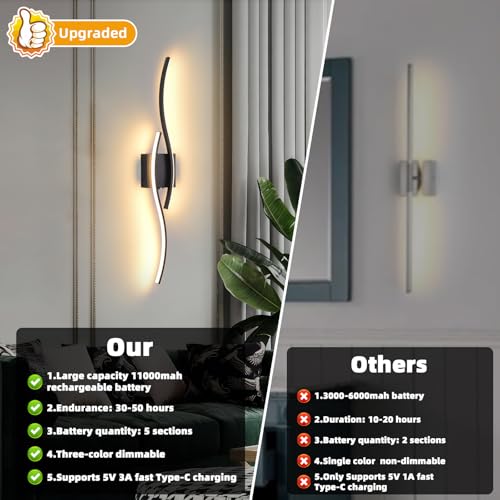 Image of Battery Operated Wall Sconces Set of Two, Black 31.4 inch 3 Color LED dimmable Wireless Wall Sconce with Remote Control, USB Rechargeable Wall Lights for Living Room Bedroom Hallway Background