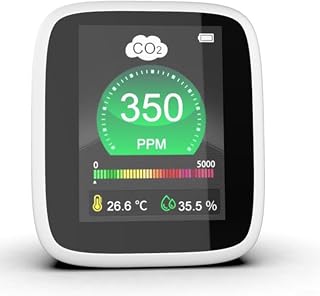 Para mini monitor de calidad del aire, para sensor NDIR, detector de dióxido de carbono 3 en 1, termómetro e higrómetro, para el hogar, oficina, coche, viajes, pantalla de alarma en tiempo