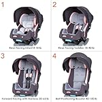 Baby Trend Cover Me™ 4-in-1 Convertible Car Seat, Quartz Pink - Image 4