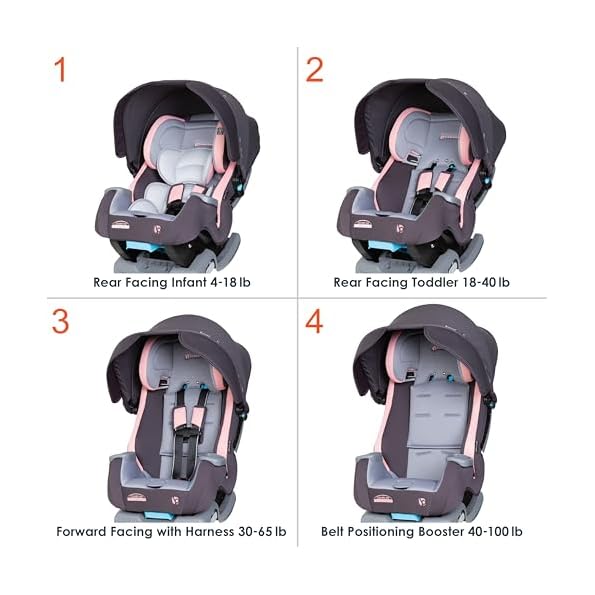 Baby-Trend-Cover-Me-4-in-1-Convertible-Car-Seat-Quartz-Pink