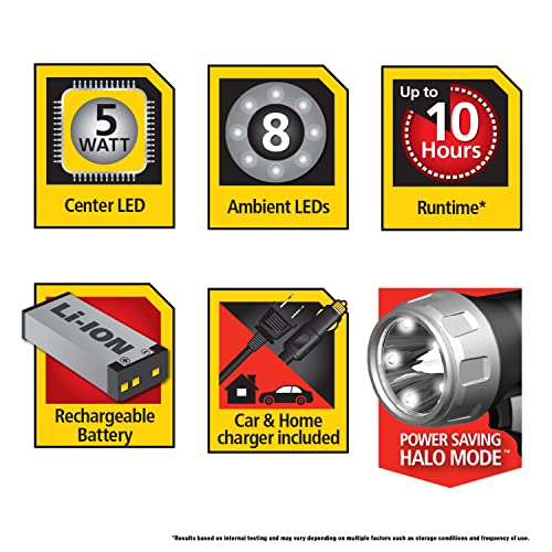 Stanley Sl5Hs Rechargeable 1200 Lumen Lithium Ion Ultra Bright Led Spotlight Flashlight,Black #TOP1