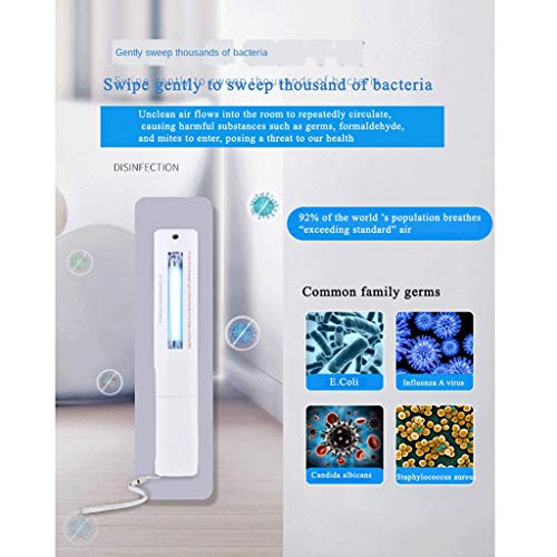 Tongina A varinha uv do desinfetante, lâmpada germicida uv da vara da desinfecção conduziu a luz por