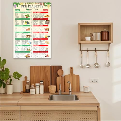 Pôster do gráfico de lista de alimentos para diabetes, tela de dieta saudável imprimível para contro
