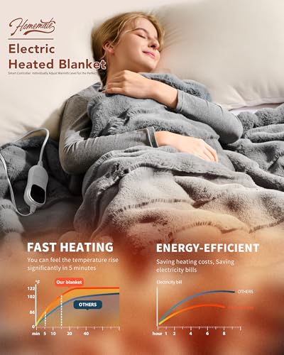 Image of Homemate Electric Heated Throw Blanket - 50 inchx60 inch Luxury Faux Fur Heating Bed Blankets with 10 Heating Levels 8 Hours Auto Off Fast Heating Over-Heated Protection Ultra Soft Warm Flannel ETL Certified