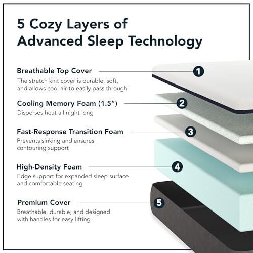 Lull Original 5 Layer Memory Foam Mattress