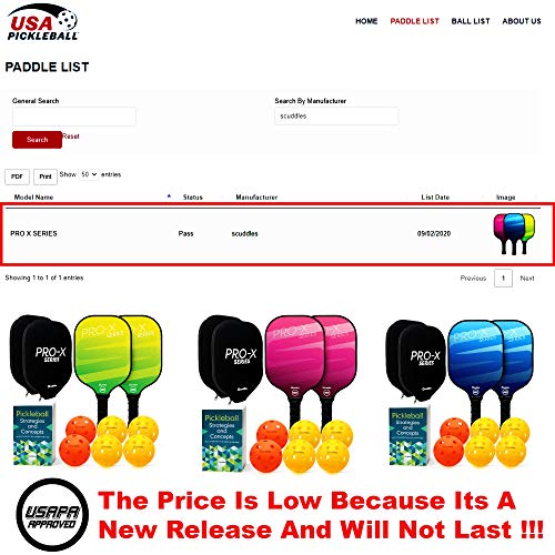 Scuddles Pickleball Paddle Set of 2 Honeycomb Composite Core-Ultra Cushion Grip-Portable Cover Case-Carbon Fiber Surface-Lightweight Racket-Graphite Face-Paddles USAPA Approved Paddle and Ball
