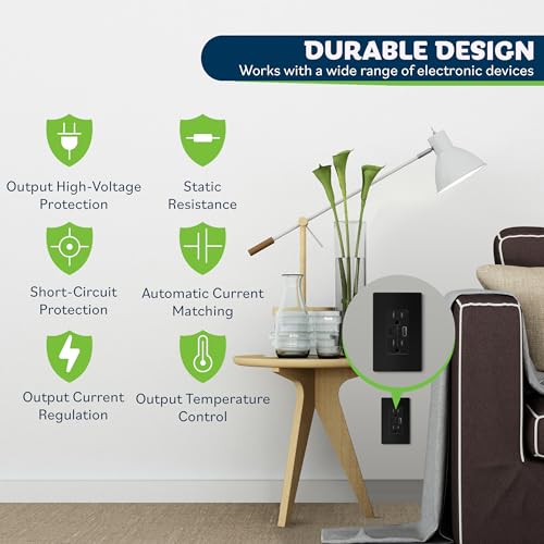 TOPGREENER GaN PD USB Type C Wall Outlet Up to 65W ππ¨π°ππ« πππ₯π’π―ππ«π²,15A Duplex Tamper-Resistant Receptacles, USB Outlet for Laptops, Tablets, Smartphones, TU215PD60AC-BK, Black
