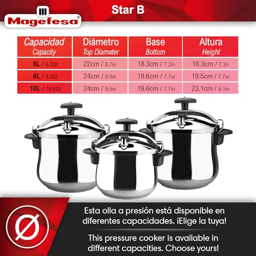 MAGEFESA Star Belly Pressure Cooker 10.6 Qt – 18/10 Stainless Steel, Rounded Bottom, 3 Safety Systems, Works on All Stovetops Including Induction, 8 PSI