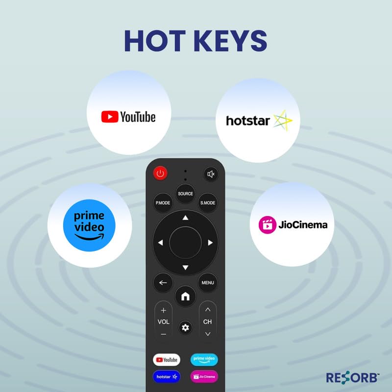Review Resorb® Led 765 Compatible For Vw Smart Android Uhd Led Lcd