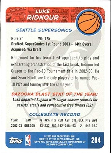 Miniatura 2 de 2003-04 Bazooka #264 Luke Ridnour RC NBA Basketball Trading Card