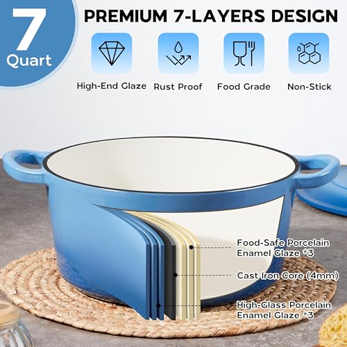Onader Enameled Cast Iron Dutch Oven Pot with Lid, 7 Quart Round Dutch Oven for Bread Baking, Heavy Duty Large Cast Iron Pot - Blue