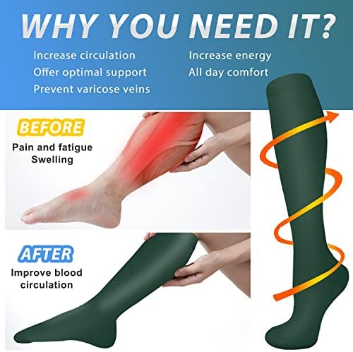 4 Pairs Copper Compression Socks for Women & Men Circulation 15-20 mmHg - Best Support for Nurses, Running 2 4 Pairs Copper Compression Socks for Women & Men Circulation 15-20 mmHg - Best Support for Nurses, Running