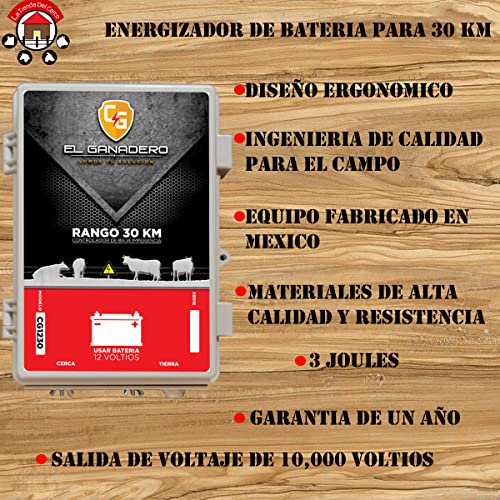 Electricidad, Music Imagen adicional