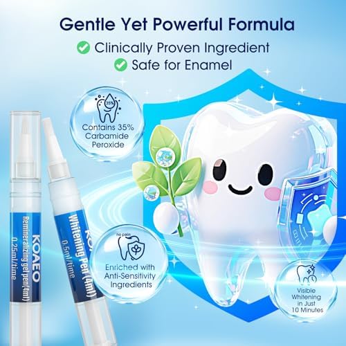 Teeth Whitening Kit – 3 Whitening Pens + 2 Desensitizing Pens – 35% Carbamide Peroxide – LED Light – Safe for Sensitive Teeth – 0.75 Fl Oz(Peppermint) — view 2