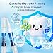 Teeth Whitening Kit with LED Light – 3 Whitening Gel Pens + 2 Desensitizing Pens – 35% Carbamide Peroxide – Whiten Teeth in 7 Days – Safe for Sensitive Teeth & Enamel（Mint Flavor）