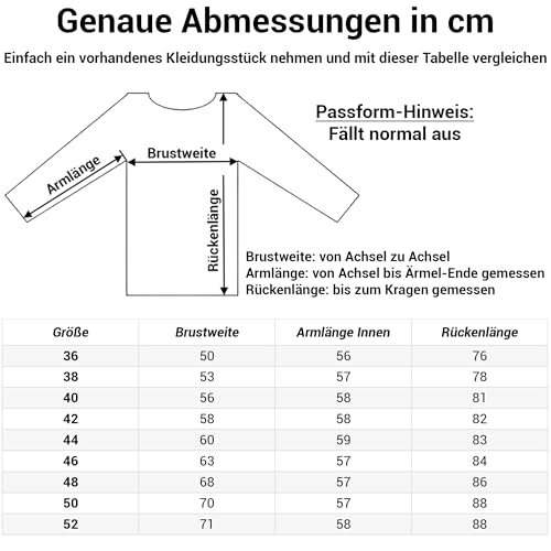 Dry Fashion Damen Regenmantel Kiel - Frauen Regenjacke Damen Jacke mit verstellbarer Kapuze Lang Winddicht Wasserdicht in Petrol Größe 52
