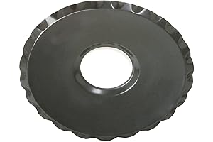 Norpro Oven Splatter Guard: Unblock your Culinary Inner Peace