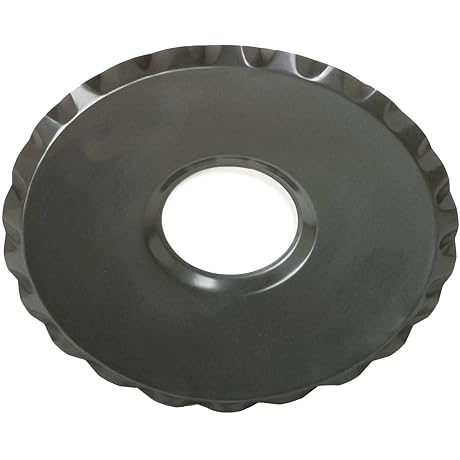 Norpro Oven Splatter Guard: Unblock your Culinary Inner Peace