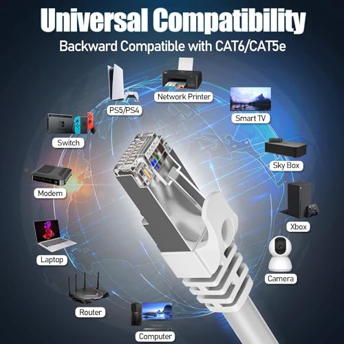 Soibke Cavo Ethernet 20 Metri, Cat 7 Cavo Lan