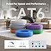 Cable Matters [UL Listed] 10Gbps in-Wall (CM) Rated 23AWG Bare Copper Cat 6 Cable - 1000ft, Solid, UTP Cat6 Bulk Ethernet Cable, Cat6 Ethernet Cord, Black