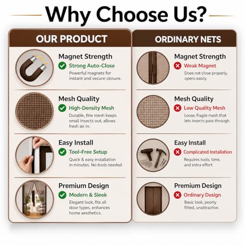 Image of Polyester Magnetic Mosquito Net for Door 210 * 100cm | Mosquito Curtain for All Types & Sizes Door Nets for Mosquitoes Auto-Closing Insect Screen to Keep Mosquitoes Out Black (Brown)