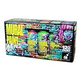 Chroma Acrylic Mural Paint for Interior and Exterior Murals - Lightfast, Mixable, Hard-Wearing Vibrant Pigment, Set Of 12 Minis (2896)