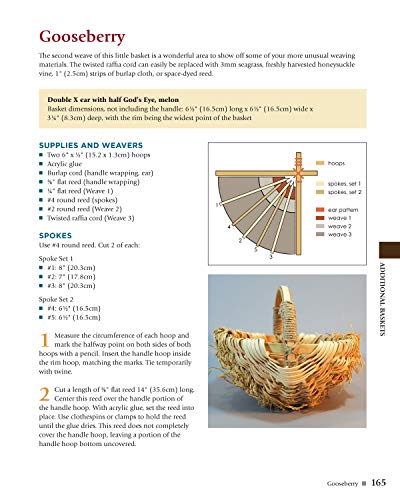 Basket Essentials: Rib Basket Weaving: Techniques and Projects for DIY Woven Reed Baskets (Fox Chapel Publishing) Traditional Methods, Step-by-Step, with 15 Patterns for Egg, Potato, and Appalachian - Image 6