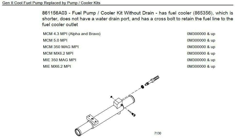 RPS Fuel Pump Cooler Kit for MerCruiser 4.3 5.0 5.7 L MPI 350 mag Black Scorpion 377 6.2