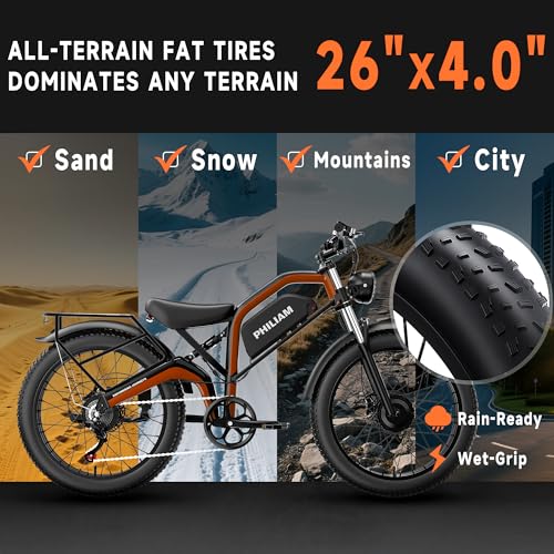 Image of Electric Bike for Adults,5000W /3000W Peak Dual Motor ebike 35MPH E Bikes for Men Women,52V 32 /23AH Battery, 80 /100 Miles Range Ebike,26 inchFat Tire Full Suspension E-Bike