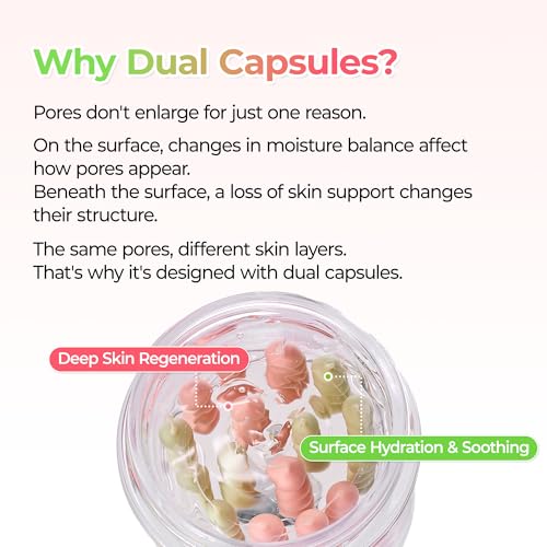 Dr.Melaxin Cactox Pore Dual Capsule Cream – Pore Minimizing Hydrating Face Cream with Cactus Extract, PDRN & Vegan Collagen for Firmness & Skin Repair - Image 5