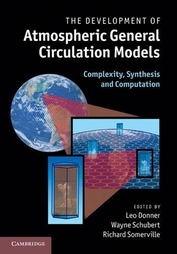 The Development of Atmospheric General Circulation Models: Complexity, Synthesis and Computation