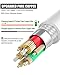 JR TECHNIK iPhone Charger, Lightning Cable MFi Certified High-Speed Charging Cord Lightning to USB A iPhone Charger Cable