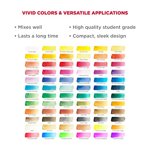 Sakura Koi Studio Kit - Watercolor Sets For Studio Art Or Art On The Go - 72 Colors - 2 Water Brushes - 2 Sponges - 2 Palettes #TOP3