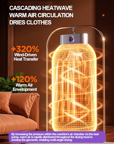 Wäschetrockner Elektrisch Tragbarer, 600W Tragbarer Mini- Wärmepumpentrockner mit Timer, Warmlufttrockner Klein für Apartment, Zuhause, Reisen (Grau)