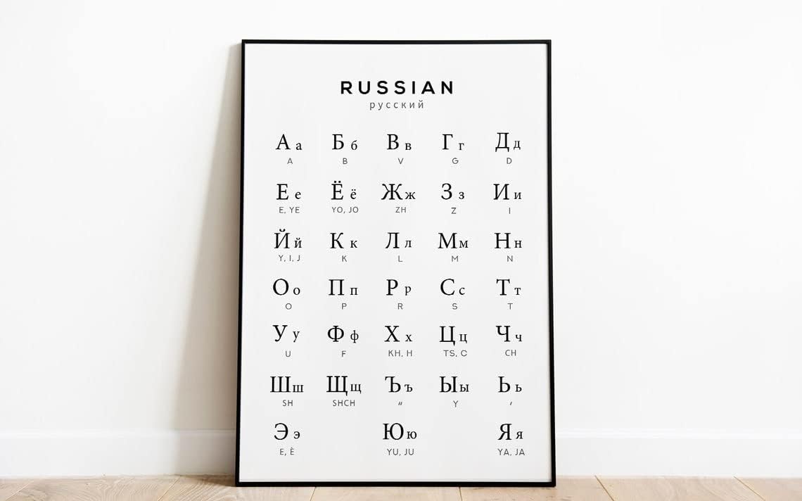Languages Poster Prints Unframed 2 (Russian Alphabet Chart Print